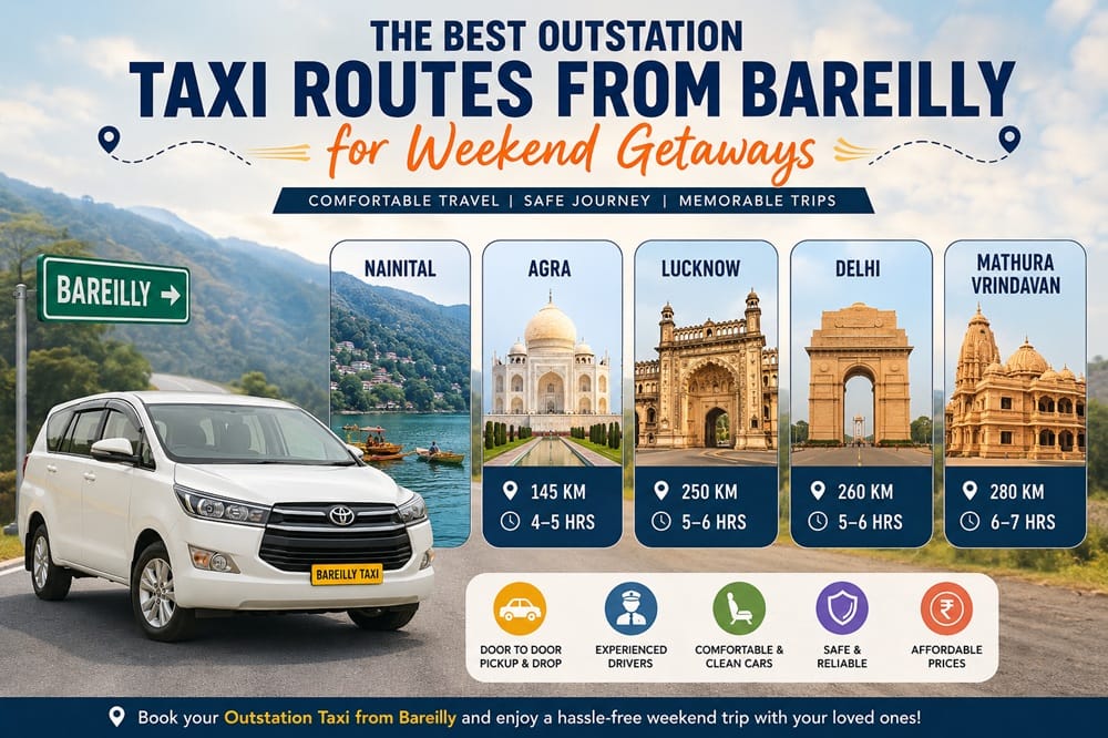 Outstation taxi routes from bareilly by premji cabs