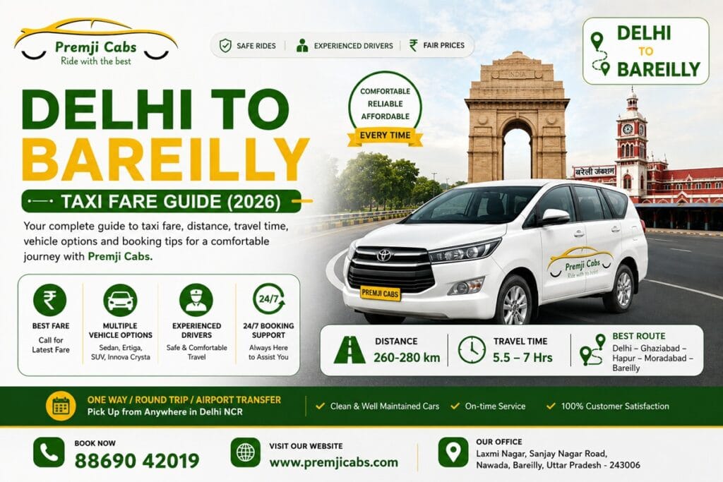 Delhi to Bareilly Taxi Fare Guide